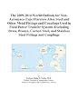 The 2009-2014 World Outlook for Non-Aerospace-Type Flareless Alloy Steel and Other Metal Fittings and Couplings Used in Fluid Power Transfer Systems Excluding ... and Stainless Steel Fittings and Couplings