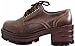 Brown Chunky Lace-up Platform Loafer Heels Work Shoes Women