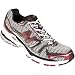 51vYnbJqOhL. SL75  Why You Need To Think About New Balance Shoes