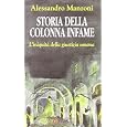 Dettagli prodotto