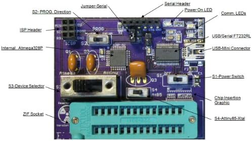 DIY, Reactor Core: This is a 3-in1 programmer for Arduino & AVR based microcontrollers.