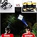 Benran Waterproof LED Headlamp Headlight Rechargeable Head Flashlight Lamp with 3 Xm-l T6 4 Modes Outdoor Sports Hiking Camping Riding Fishing Hunting (spotlight)