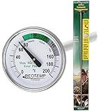 REOTEMP FG20P Backyard Compost Thermometer - 20" Stem, Fahrenheit