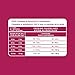IAMS PROACTIVE HEALTH Mature Adult Dry Cat Food 3.5 Pounds