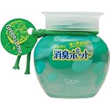 商品の詳細