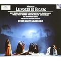 Les Noces de Figaro