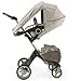 Stokke Xplory Summer Kit Dots