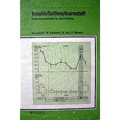 Insulin /Sulfonylharnstoff: Kombinationstherapie bei Typ-II-Diabetes. 2. Symposium Kombinationstherapie Insulin /Sulfonylharnstoff bei Typ-II-Diabetes, M�nchen, Oktober 1986.