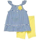 Carter's 2-pc. Navy Striped Short Set