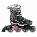 Most Popular Inline Skates
