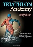 Triathlon Anatomy