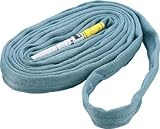 TRUSCO ラウンドスリング(JIS規格品) 0.5ｔ×1.0ｍTRJ0510
