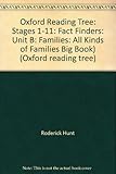 All kinds of families