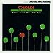 Classical Music : Cabaza Percussion Quartet