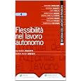 Dettagli prodotto