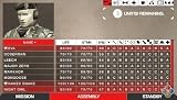 Metal Gear Solid Portable Ops (Sony PSP)
