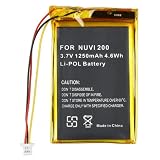 Compatible Li-ion Battery for Garmin Nuvi 200