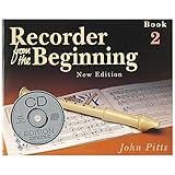 Return to product information