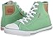 Levi's Women's Hamilton Buck Sneaker