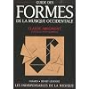 Guide des formes de la musique occidentale