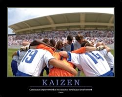 Kaizen, Canon, Continuous Improvement (Poster)