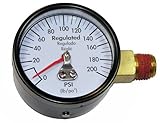 Black & Decker A10691 Gauge [並行輸入品]