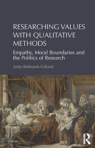 Researching Values with Qualitative Methods: Empathy, Moral Boundaries and the Politics of Research