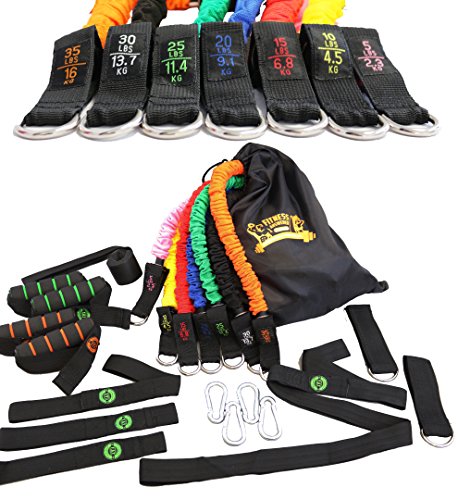 Resistance Bands Tube - 7 Snap-Proof Levels - 23-Piece Kit - Lifetime Guarantee