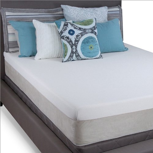 Eclipse 11 Inch UltraDeluxe Gel Memory Foam Mattress wFaux Pillowtop