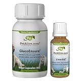 PetAlive LiverAid and GlucoBalance ComboPack to optimize liver and pancreatic health and balance blood sugar levels