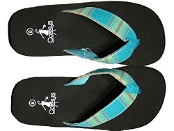 Corkey's Blue Plaid Sandles for Women