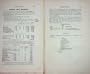 1887 List Spanish Navy Estimates Cost Construction