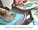 NomStick Junior Mat suctions to High Chair Trays - Ideal size all-in-one Silicone Placemat Suction Plate, Portable for Eating Out or Travel, cute puppy face for baby and toddlers (Thin Mint)