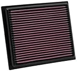 K&N 33-2435 High Performance Replacement Air Filter