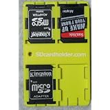 SD Card Case, Credit Card Size Secure Digital Memory Card Case & Holder