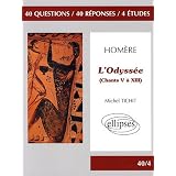 Détails sur le produit