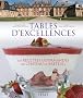 Tables d'excellences : Histoire & gastronomie au ch�teau Breteuil : 62 recettes gourmandes