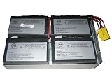 USBattery