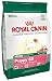 Royal Canin Dry Dog Food, MINI Puppy 33 Formula, 15-Pound Bag