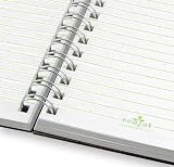 AQUA GARDEN 100% Post-Consumer 6x9 Jumbo Journal by Ecojot