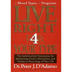 Live Right 4 Your Type