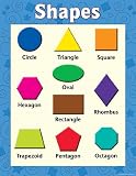 SHAPES EARLY LEARNING CHART