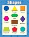 SHAPES EARLY LEARNING CHART