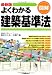 最新版 図解 よくわかる建築基準法 4534048815 JPEG画像(小)