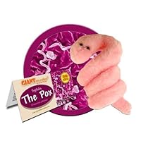 Giant Microbes Pox - Syphilis (Treponema pallidum)
