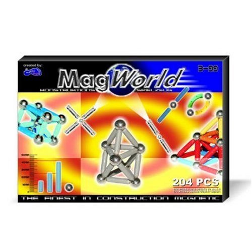 MagWorld