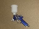 Mini Lackierpistole
