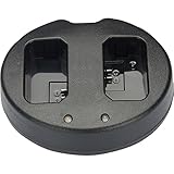 デュアルチャネル