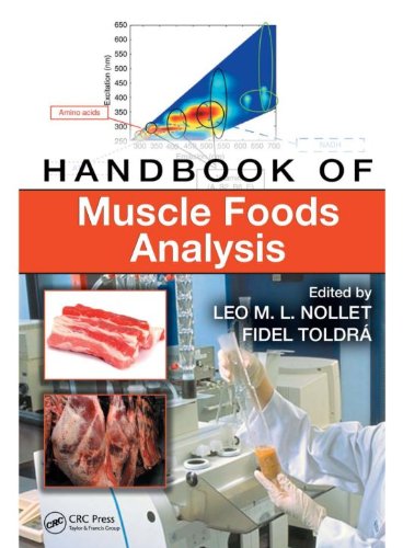 Handbook of Muscle Foods Analysis
