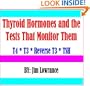 Thyroid Hormones and the Tests That Monitor Them